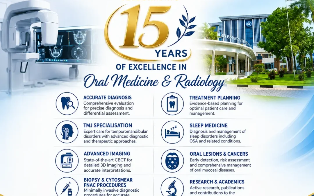 15 years of Excellence|Dept of Oral Medicine & Radiology